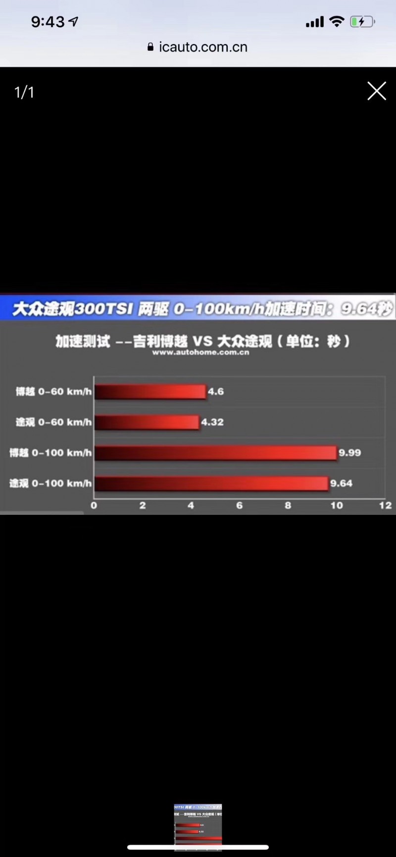 17年大众途观